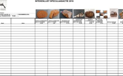 Speculaasactie